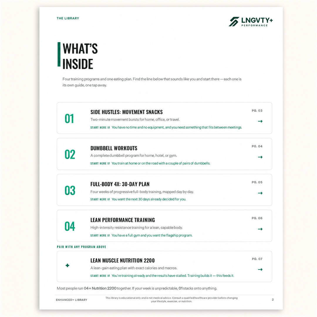 What is inside The LNGVTY+ Complete Performance Playbook