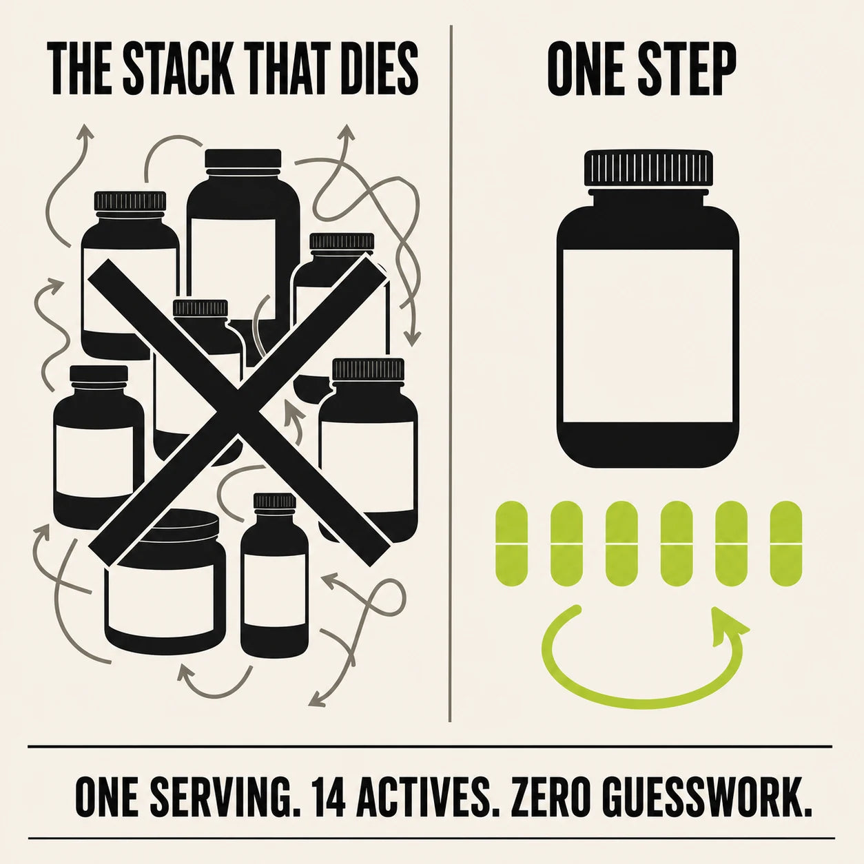 Eight-bottle complexity contrasted with one repeatable daily step